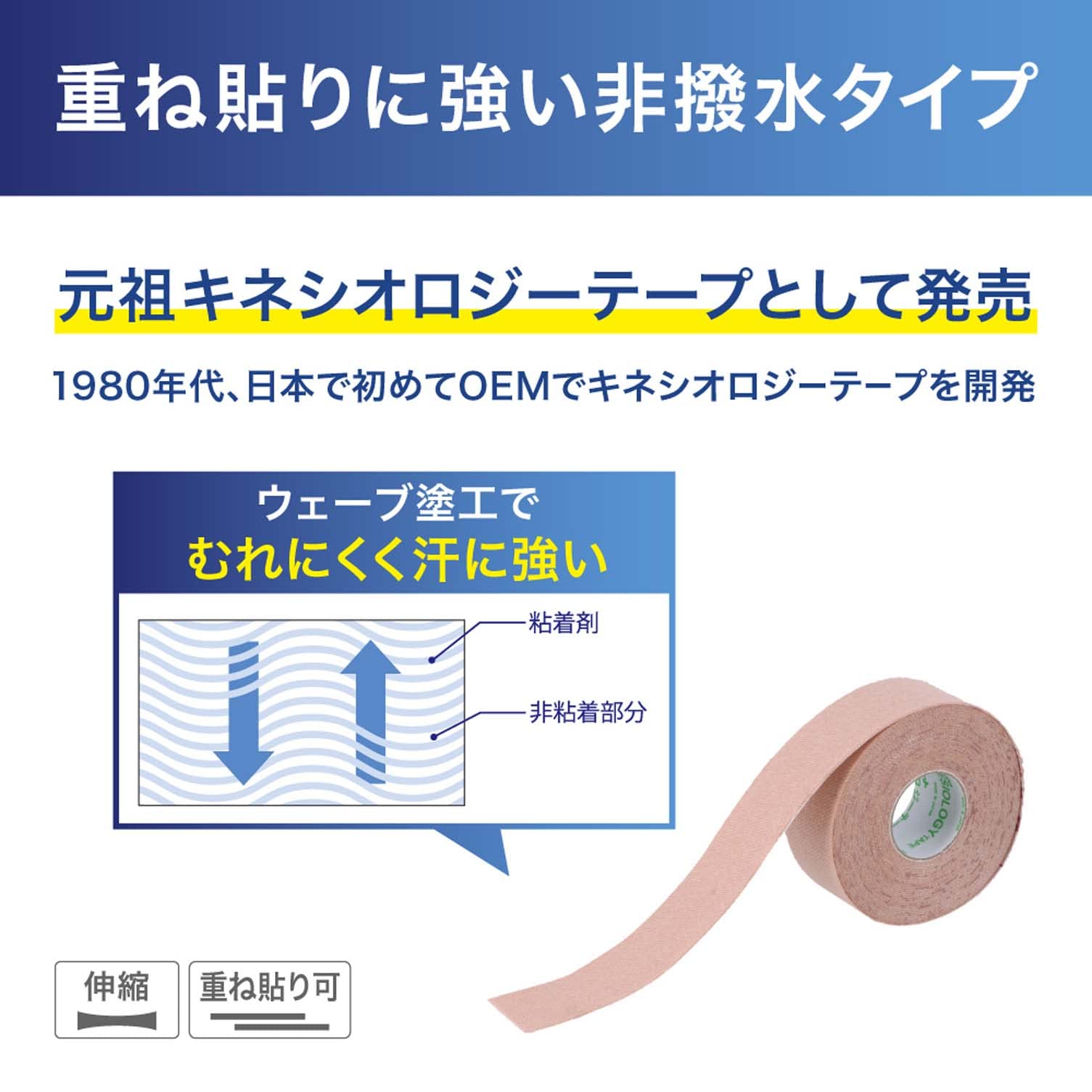 Amazon | ニトムズ ニトリート キネシオロジ-テープ スタンダード